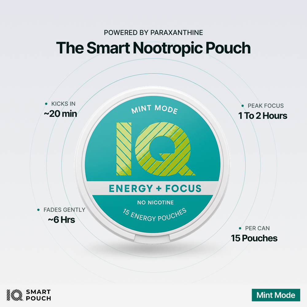 IQ Smart Pouch Mint Mode