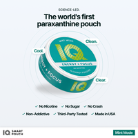 IQ Smart Pouch Mint Mode